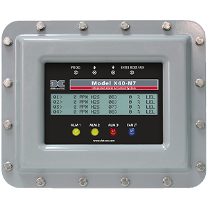 X40 - Multichannel gas alarm and control system